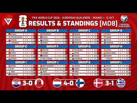 狂三争霸巅,四大赛区精,英战队全员,开云体育官网,开云App下载,开云体育直播,开云娱乐,开云平台