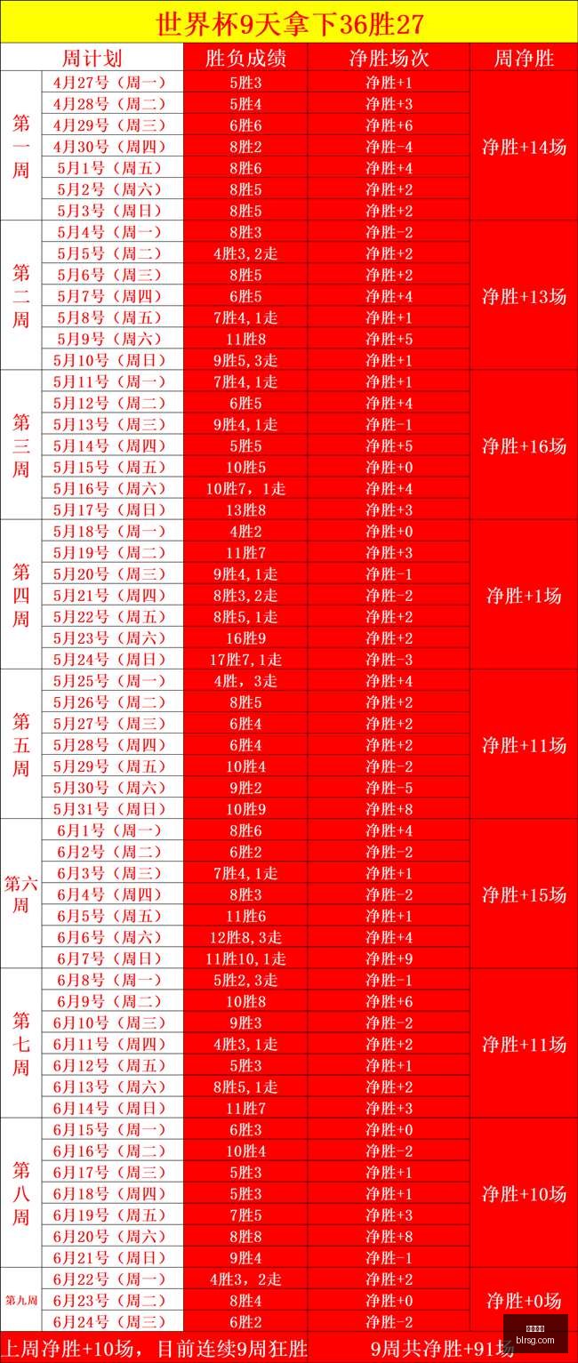 澳職女足以,成功闯关,女足客场闪,开云体育官网,开云App下载,开云体育直播,开云娱乐,开云平台