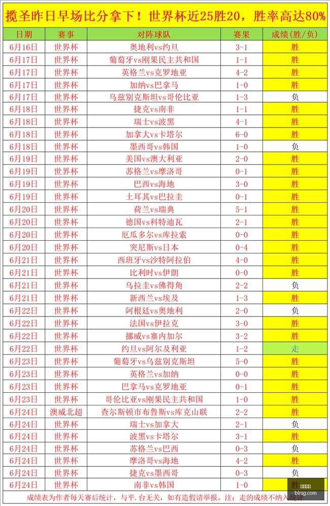 开云体育,开云体育官网,开云App下载,开云体育官网,开云App下载,开云体育直播,开云娱乐,开云平台
